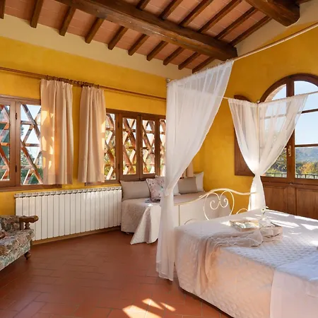 Bellosguardo Alloggio per agriturismo